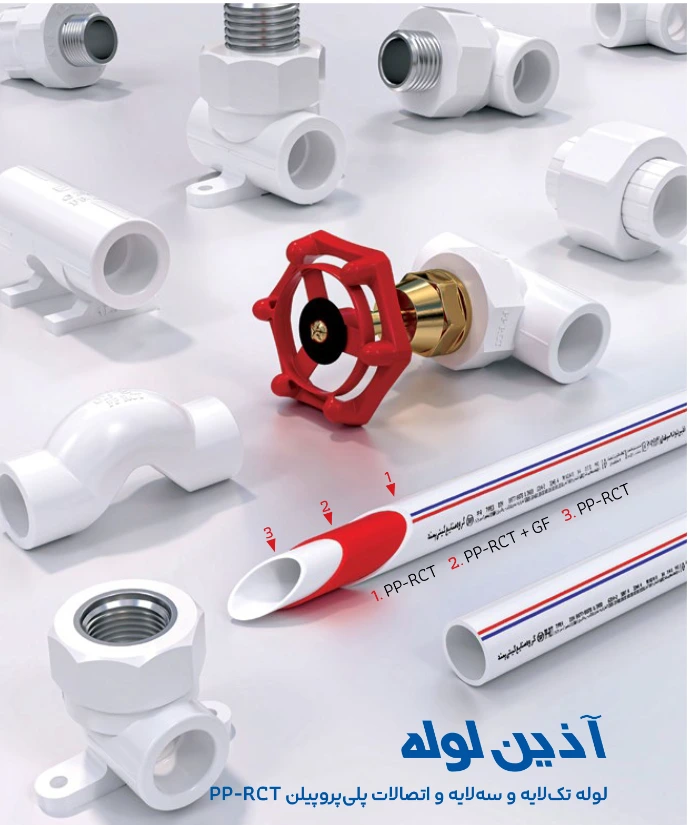 لوله و اتصالات تک‌لایه آذین